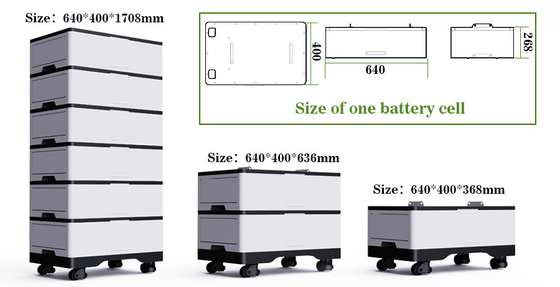 Lifepo4 Home Storage Lithium Ion Battery Phase 48v 100ah 200ah 10KW 20kw
